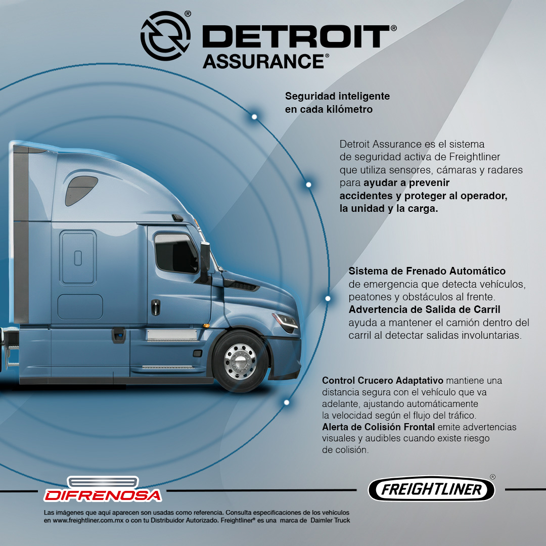 La seguridad no es opcional cuando tu negocio está en carretera.
Detroit Assurance integra asistencias avanzadas que ayudan a prevenir incidentes y proteger a tu operador en cada trayecto.

@Freightlinermexico

#Difrenosa #Freightliner #Cascadia #TransporteMéxico #Camion