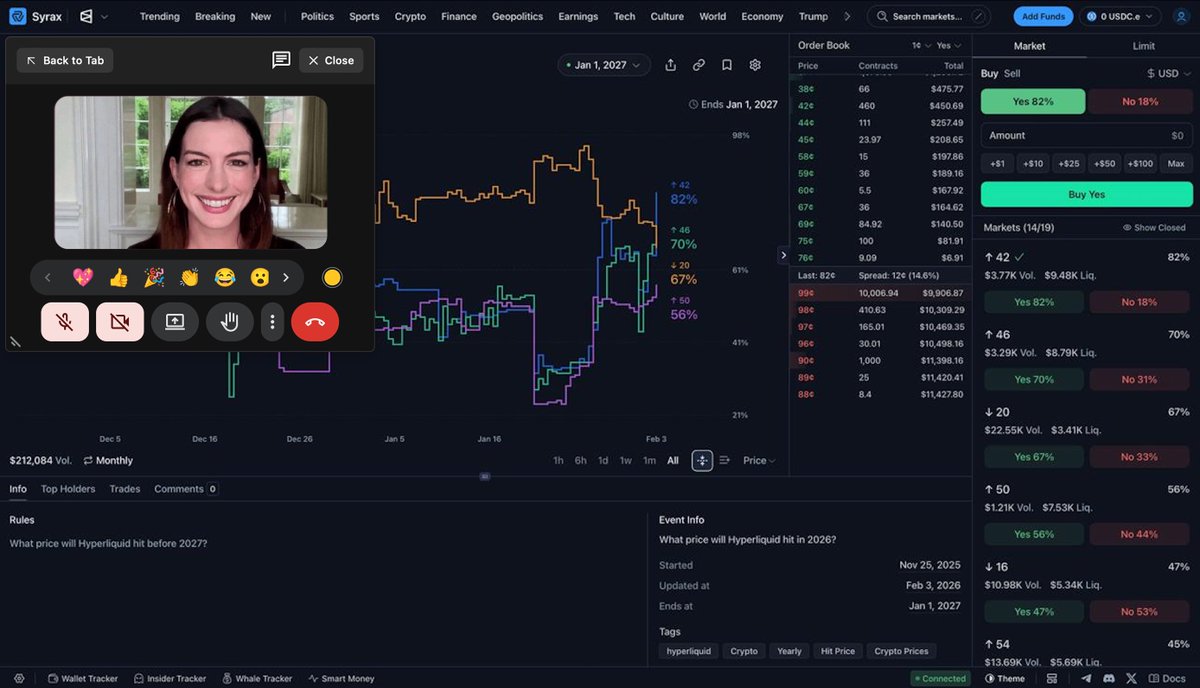 syraxtrade's tweet photo. The HR lady firing you for being on Polymarket all day while you're on Polymarket during the call https://t.co/sB8F4xoVJW
