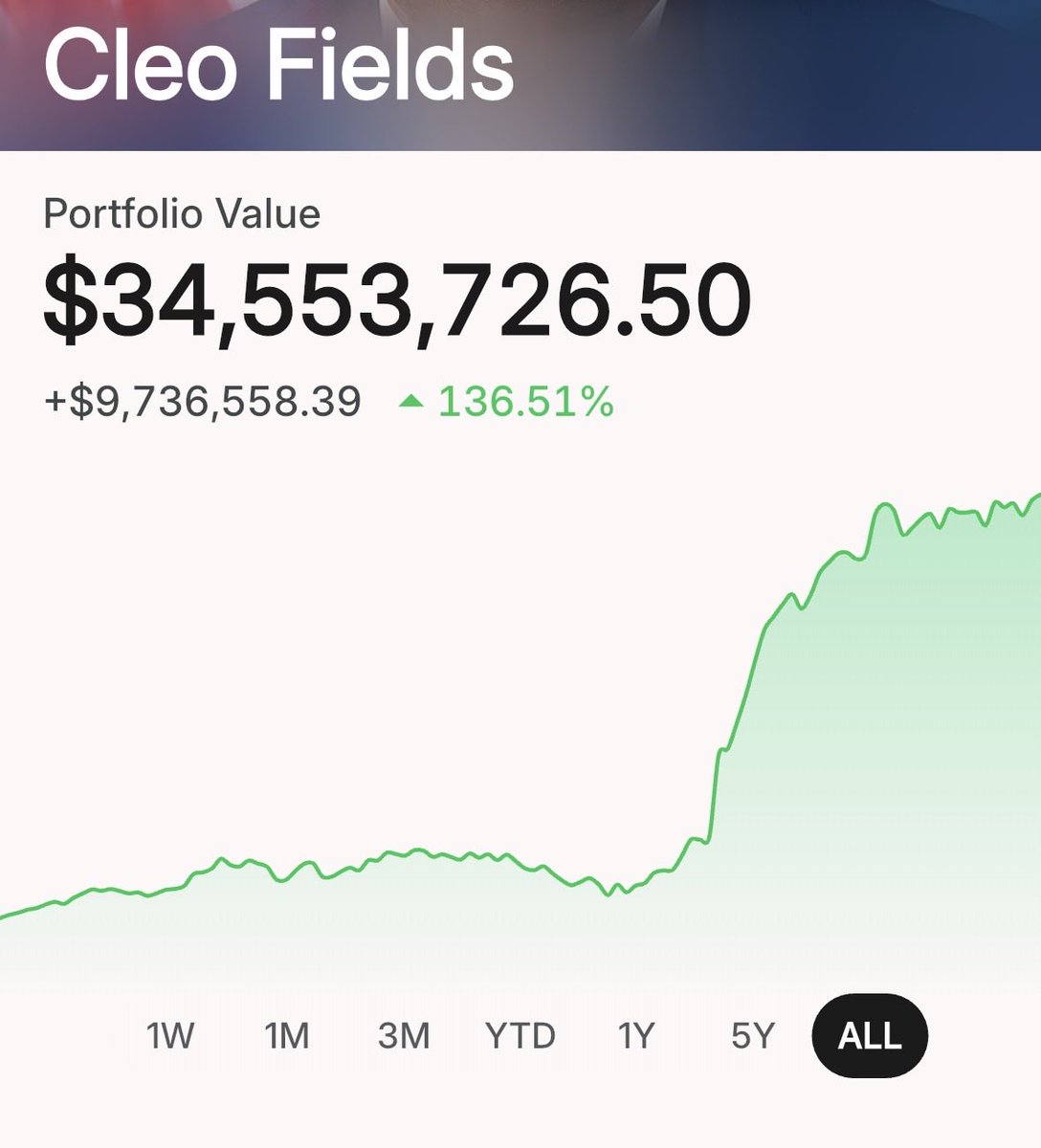 Insiderwave tweet media