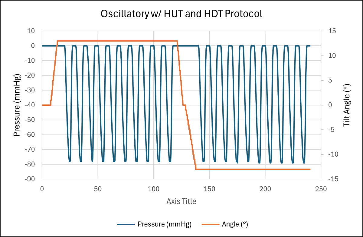 Technavance tweet media