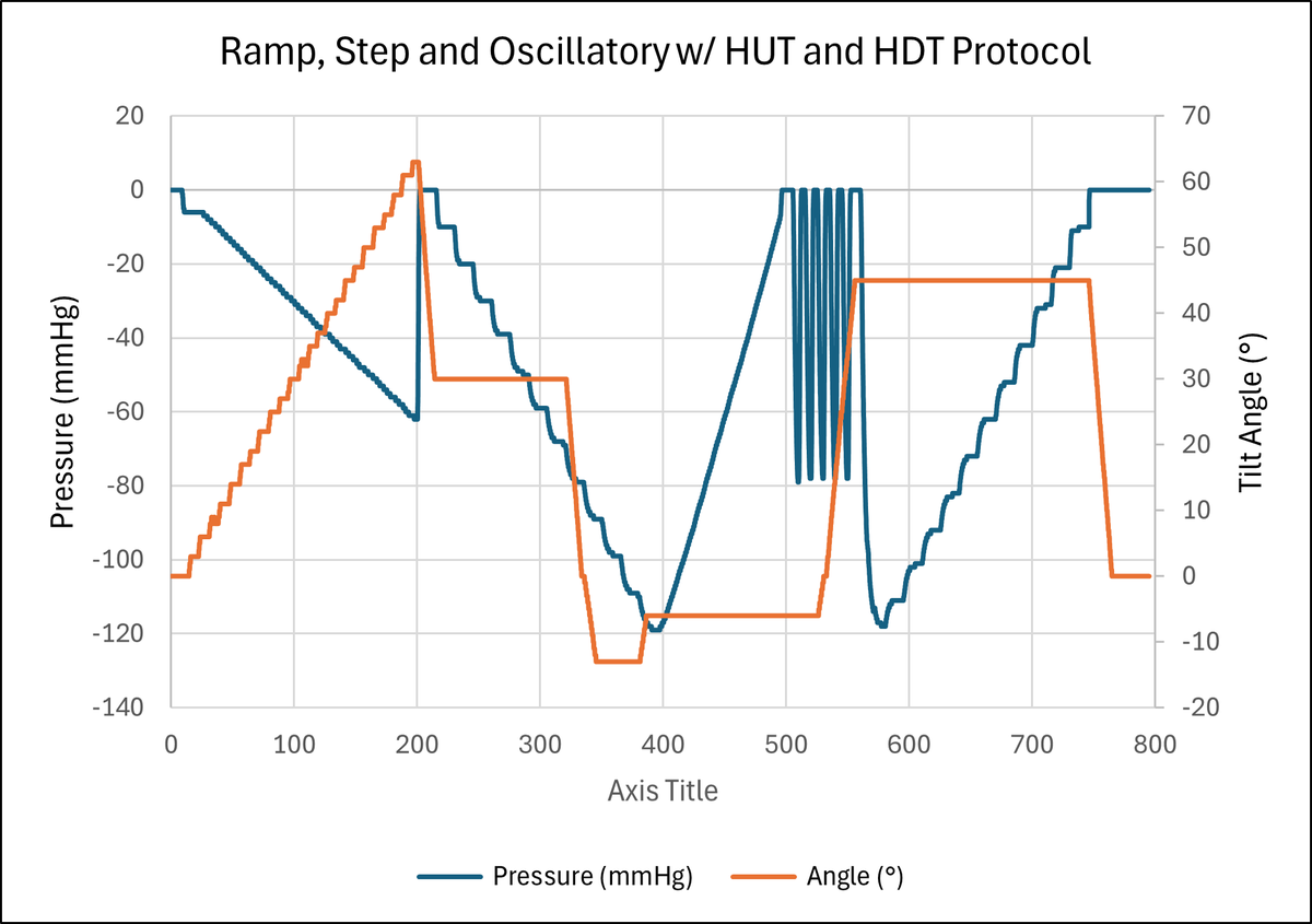 Technavance tweet media