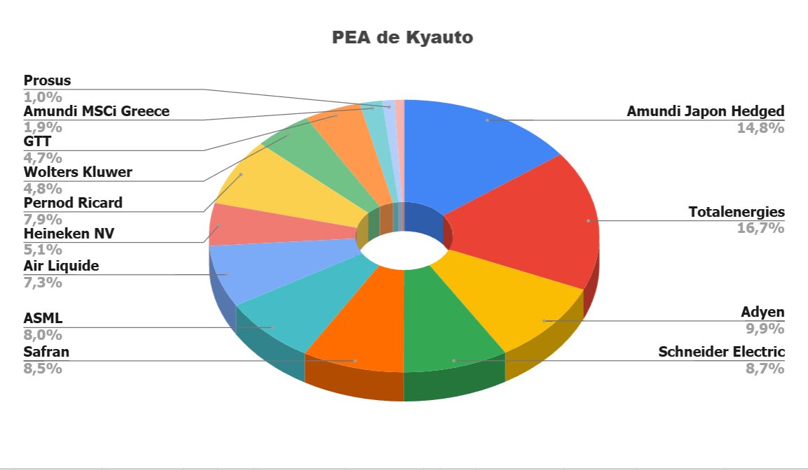 Kyauto YTB tweet media