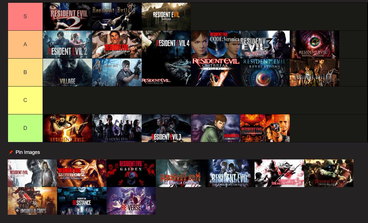 Dos que eu joguei, esse é o meu ranking de Resident Evil.