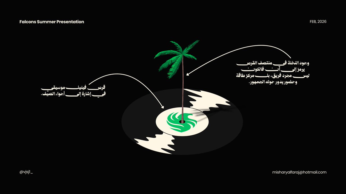 mishary alsubaie tweet media