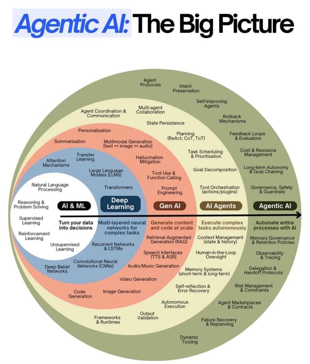 Elitsa Krumova tweet media