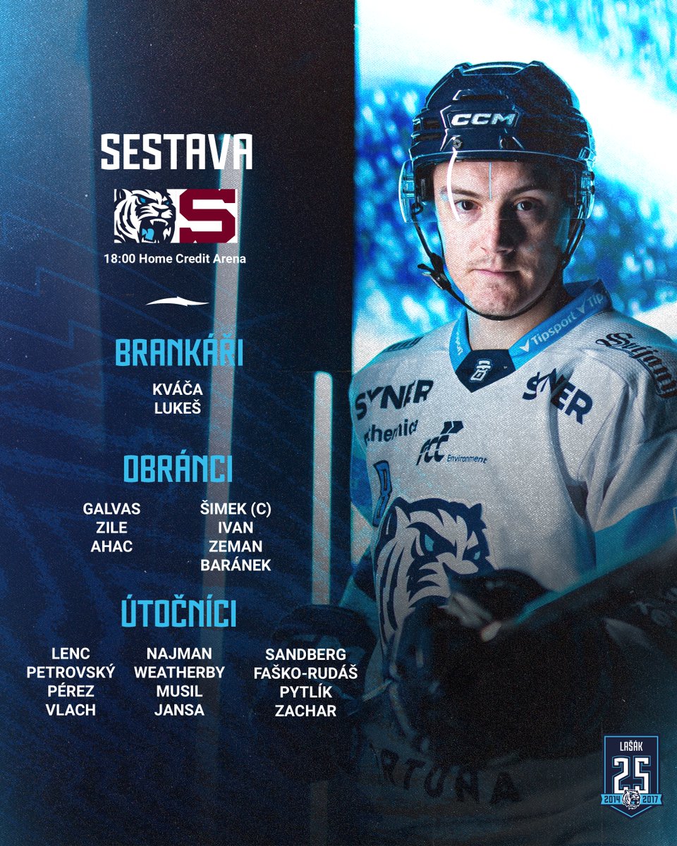 Bílí Tygři Liberec tweet media