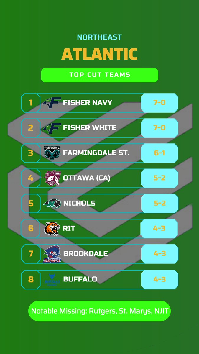 TheFragWire tweet media