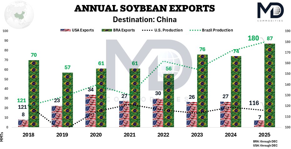 Pedro H Dejneka tweet media