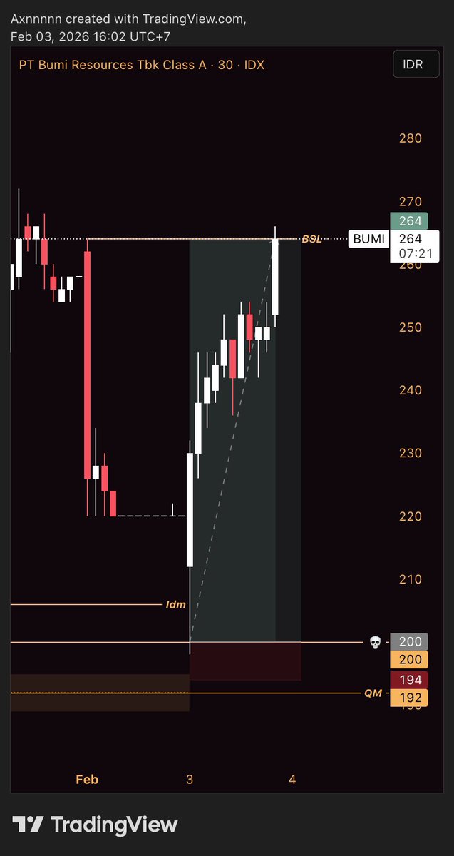 Jamie Runcandell tweet media