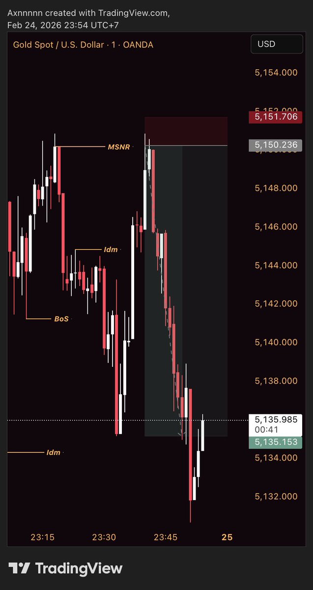 Jamie Runcandell tweet media