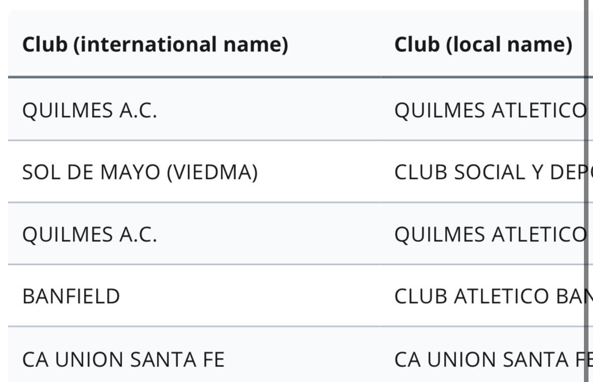 Unión está inhibido pero su presidente habla de lo "mal económicamente" que está Racing