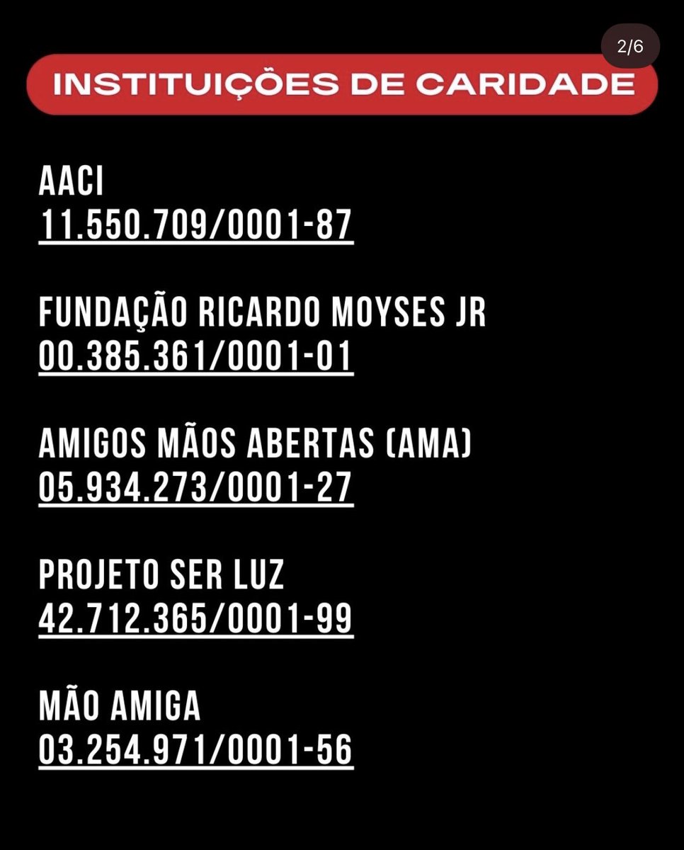 isabeleladeirab's tweet photo. é de conhecimento de todos que Juiz de Fora está passando por um dos momentos mais críticos da cidade por causa das chuvas

nessa hora, toda ajuda é bem-vinda. se você não é de JF, mas quer contribuir, aqui estão algumas formas de ajudar via pix: https://t.co/UWWk7X2VnZ