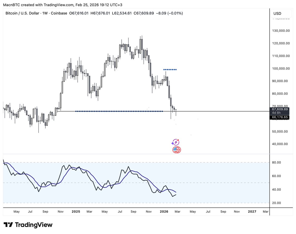 Mac 🐺 tweet media