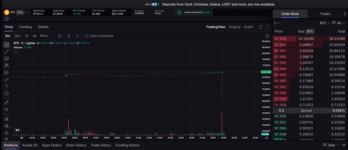 CoinKritik tweet media