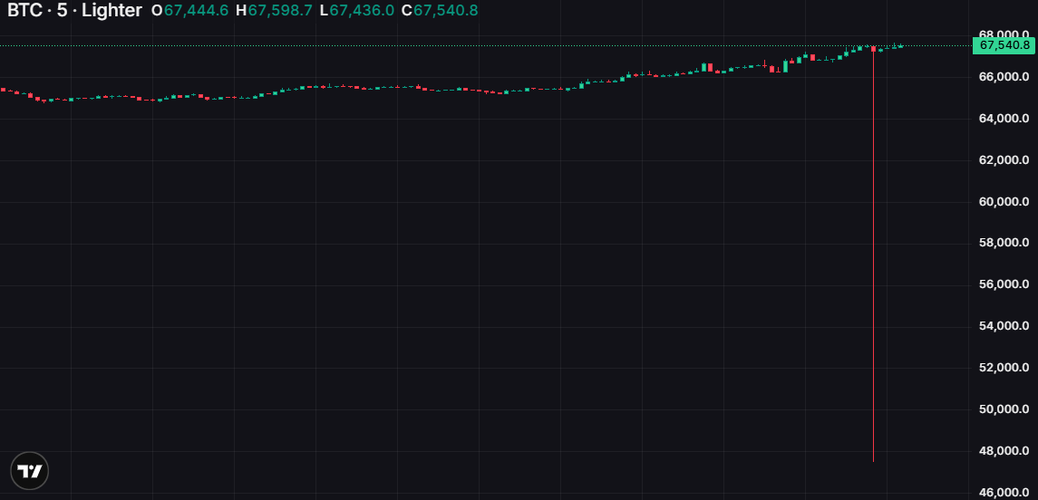 Max Crypto tweet media