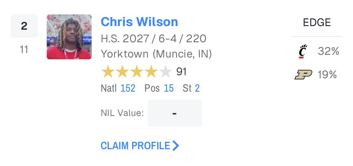 Chris “BIGG 1” Wilson tweet media