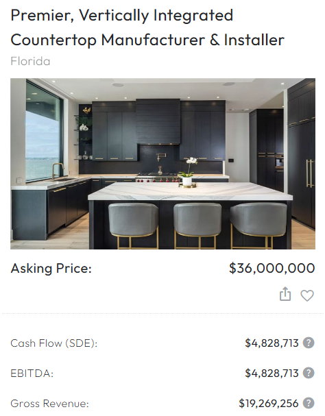 Acquisitions Anonymous Podcast tweet media