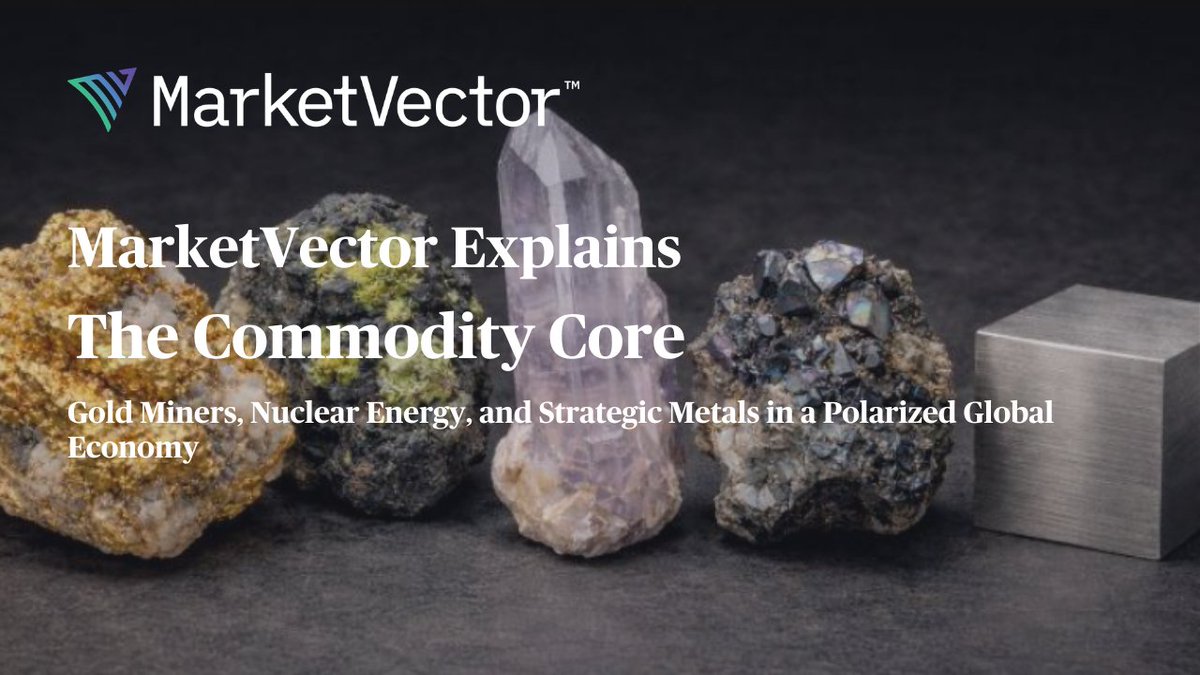 MarketVector Indexes tweet media
