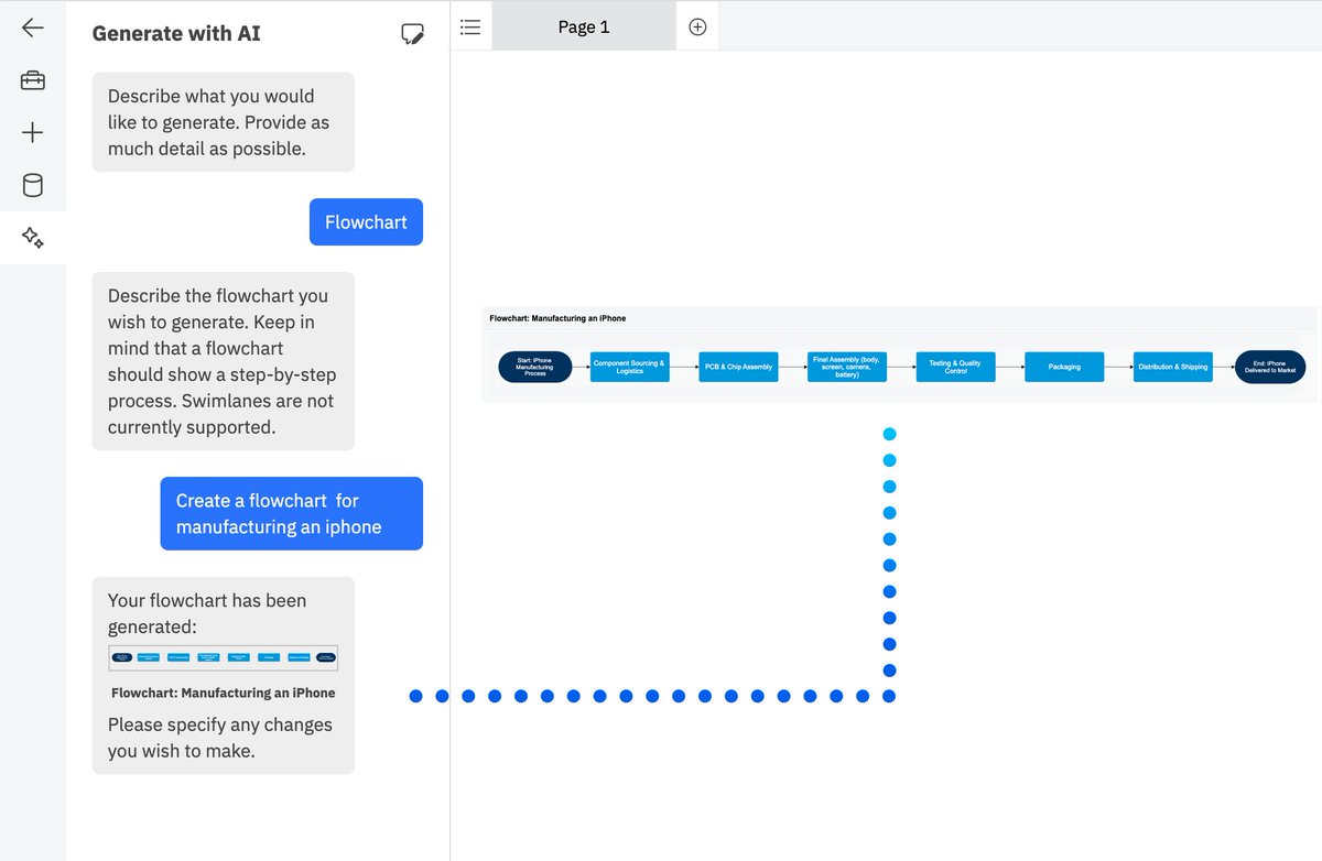 SmartDraw tweet media