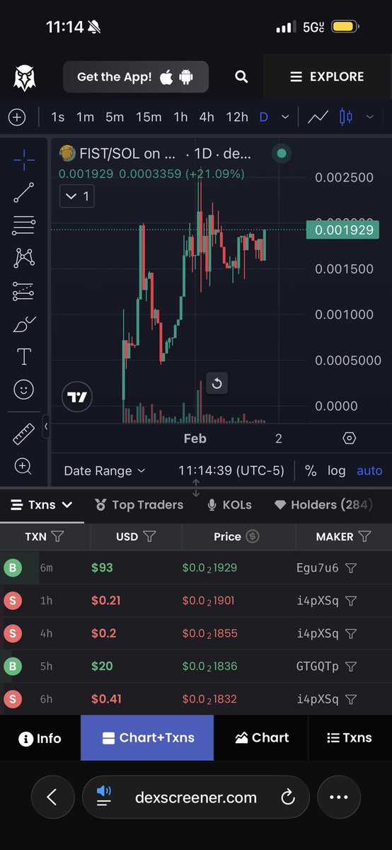 Name a better chart in crypto the last few weeks than $FIST

This one is far from a meme too