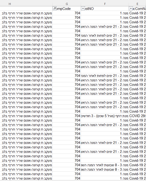 Yaakov Ophir, PhD tweet media