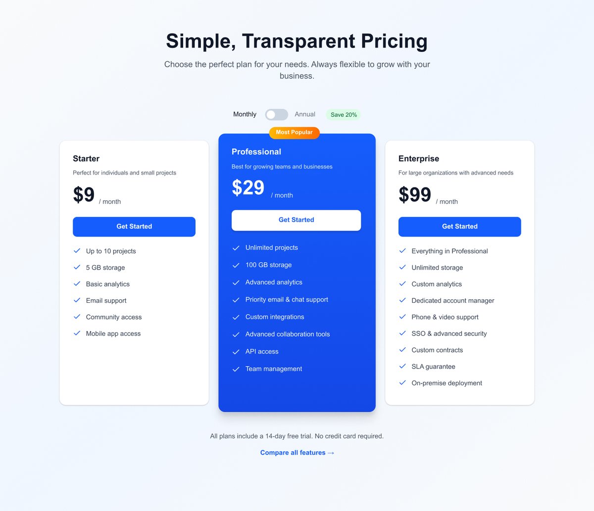 Make Mockup tweet media