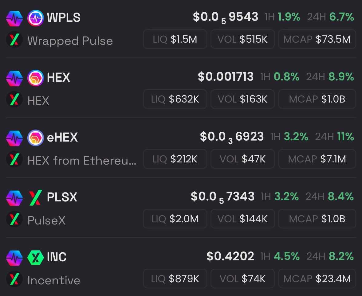 Let’s hope this is the beginning of the real pump!

Unfortunately, it’s starting just a day before I get paid so that kind of sucks but oh well.