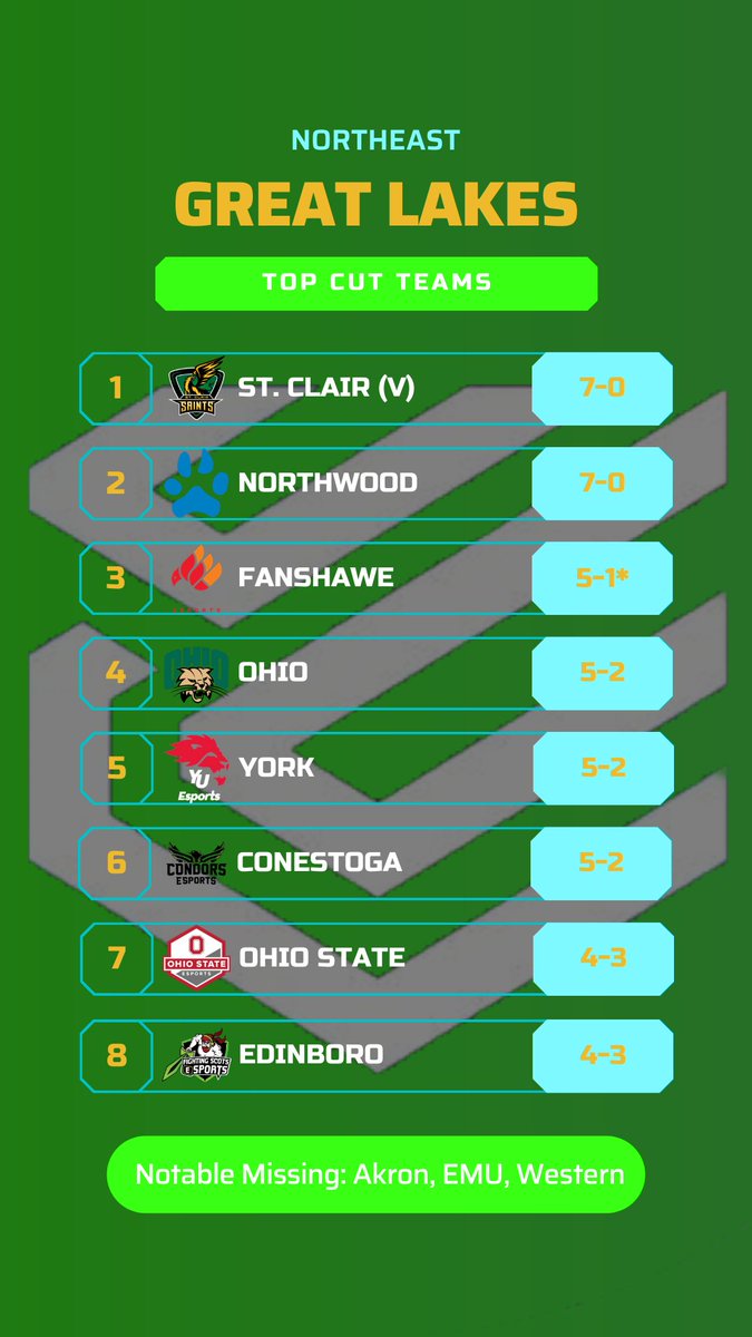 TheFragWire tweet media