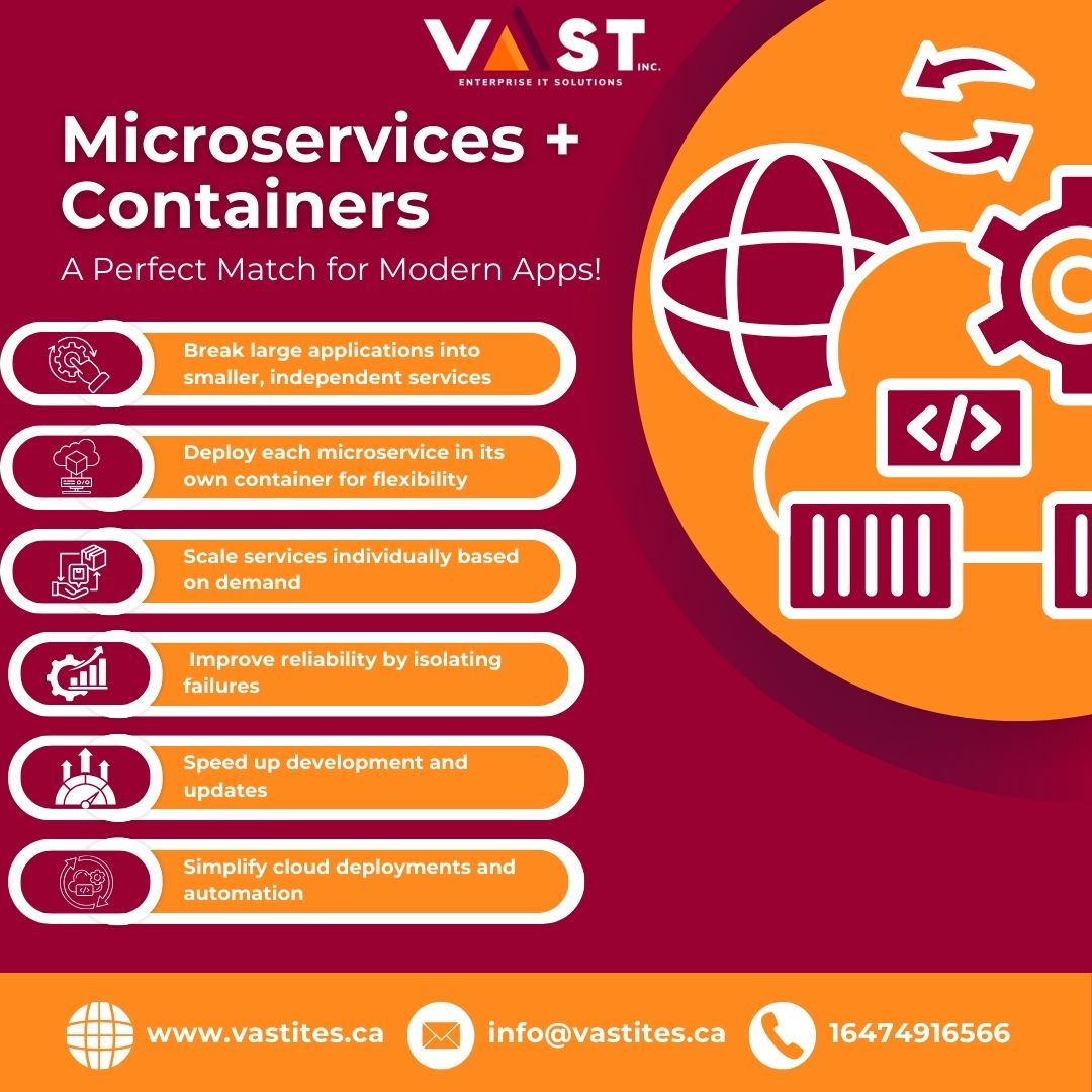 VaST ITES INC tweet media