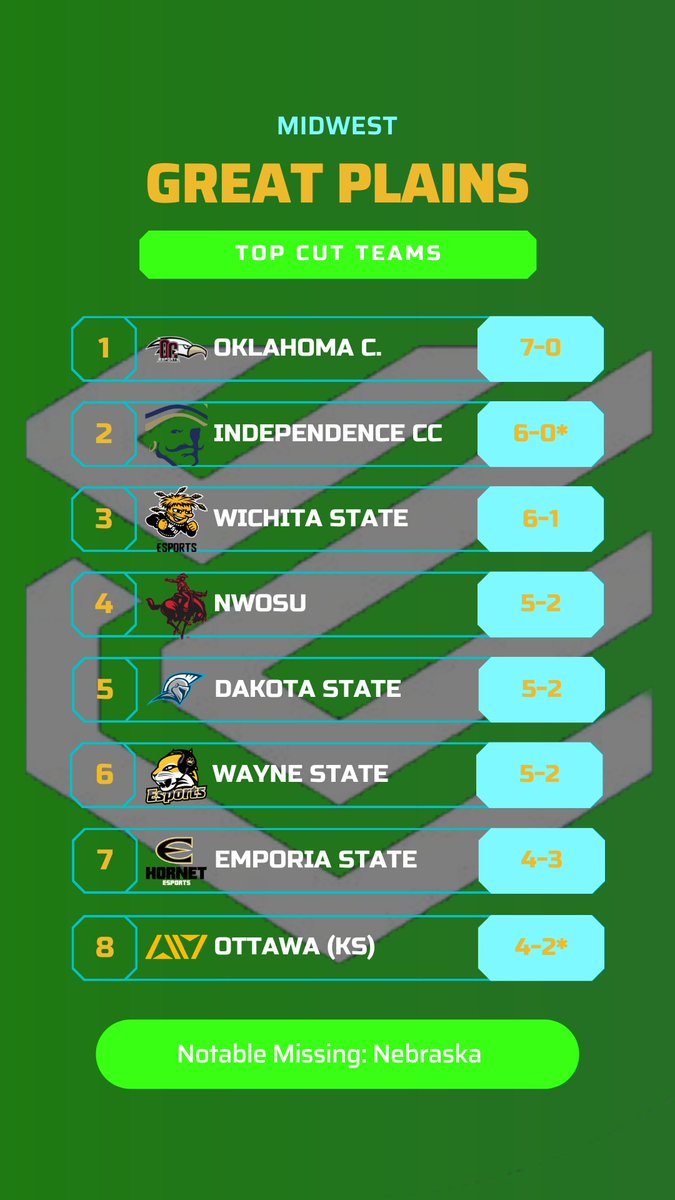 TheFragWire tweet media