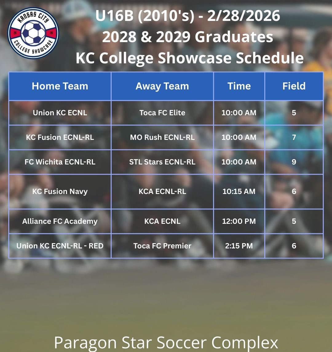 KC Fusion tweet media