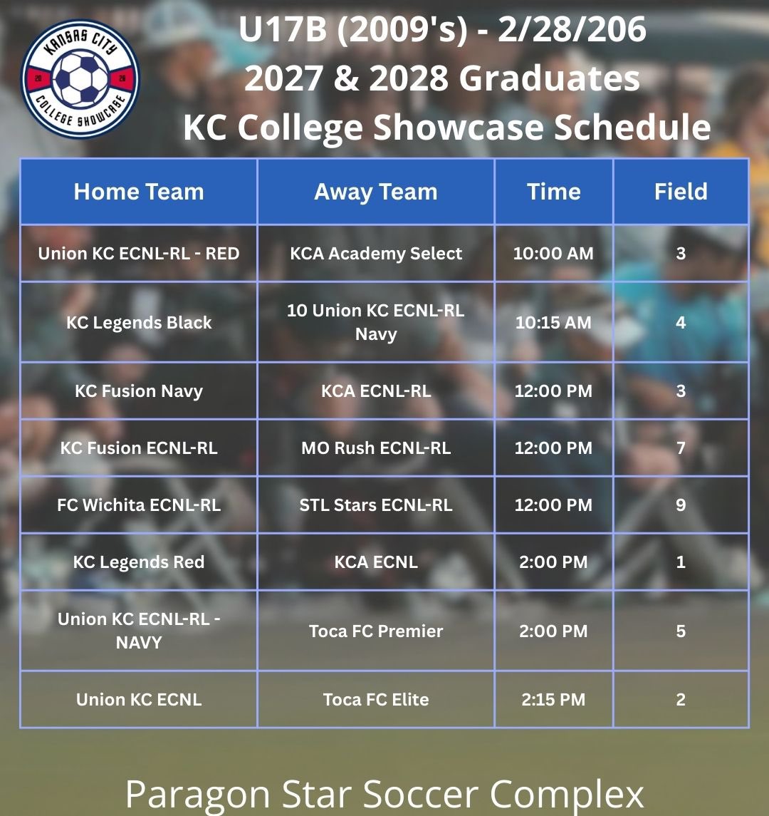 KC Fusion tweet media