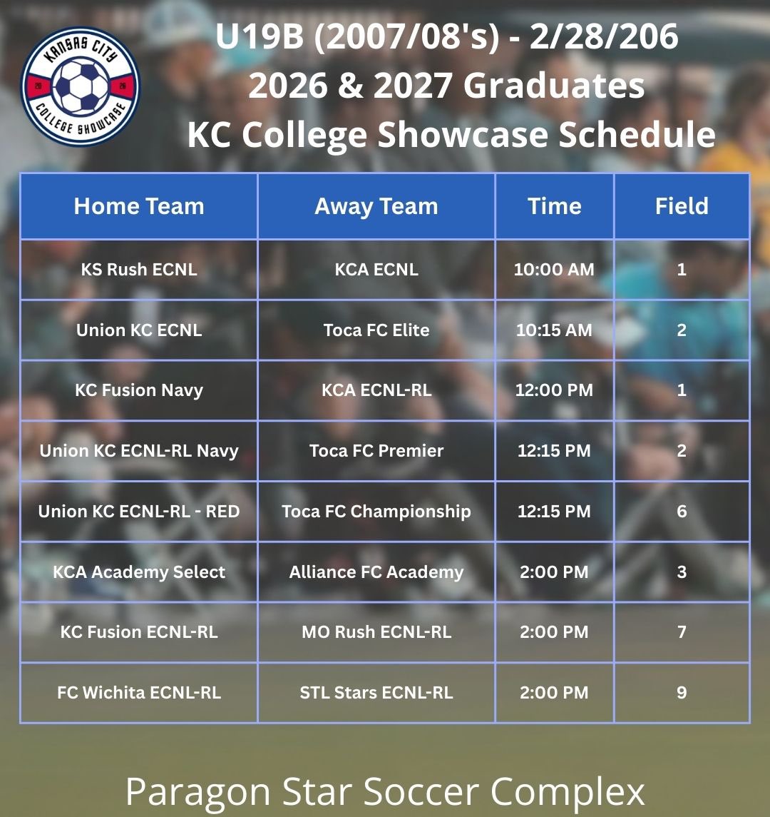 KC Fusion tweet media