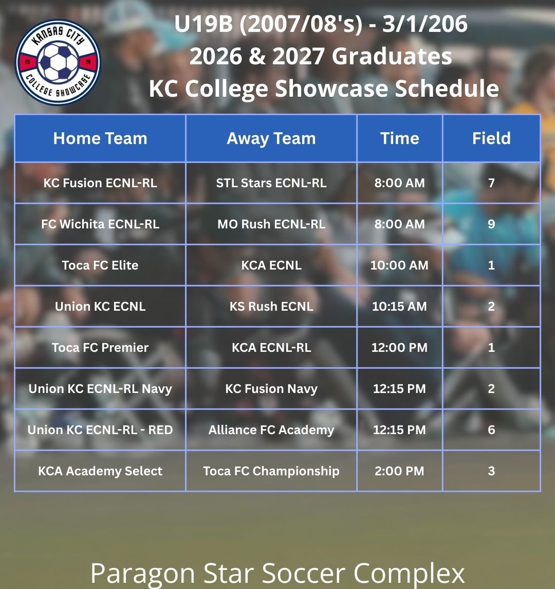 KC Fusion tweet media