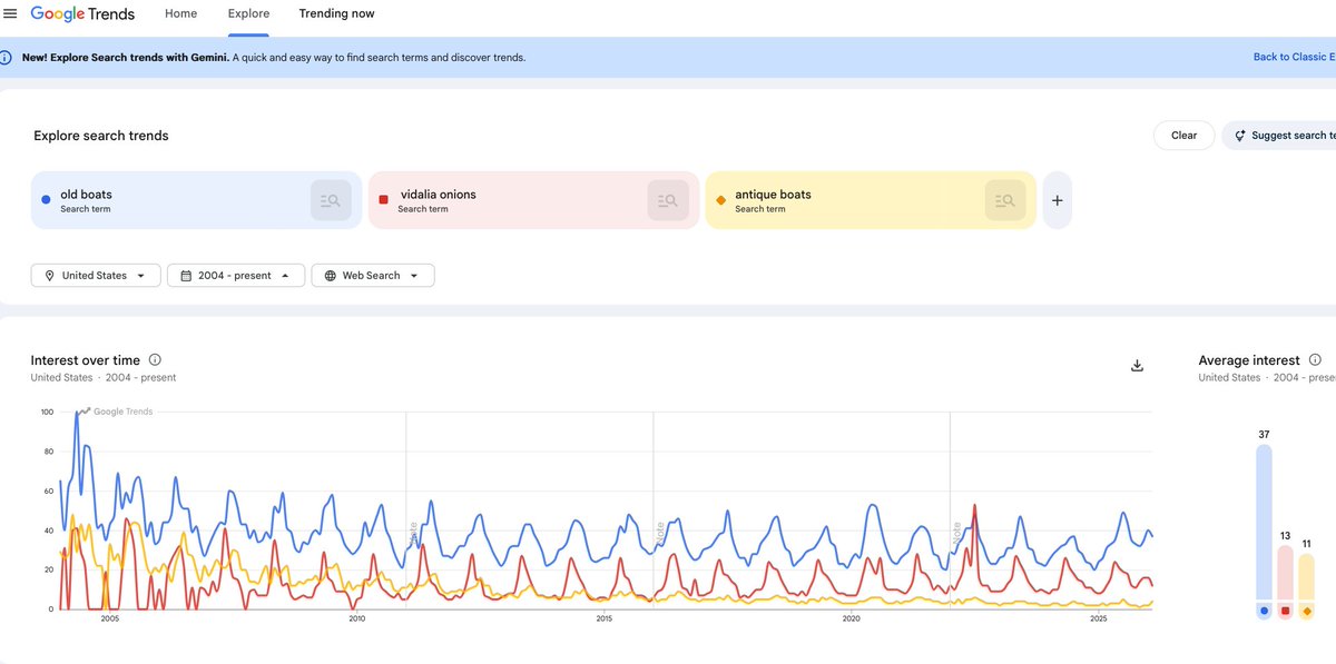 Peter Askew tweet media