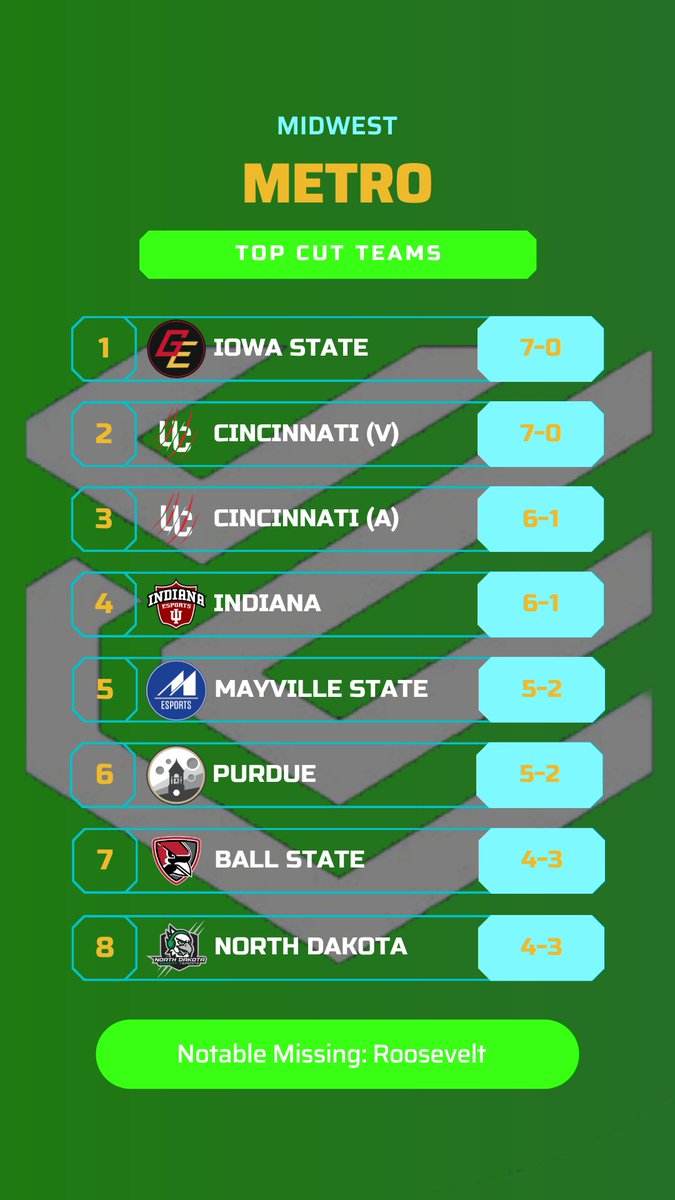 TheFragWire tweet media