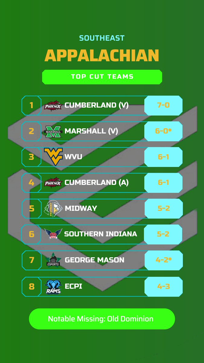 TheFragWire tweet media