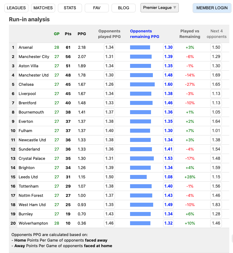 Rob Cromwell tweet media