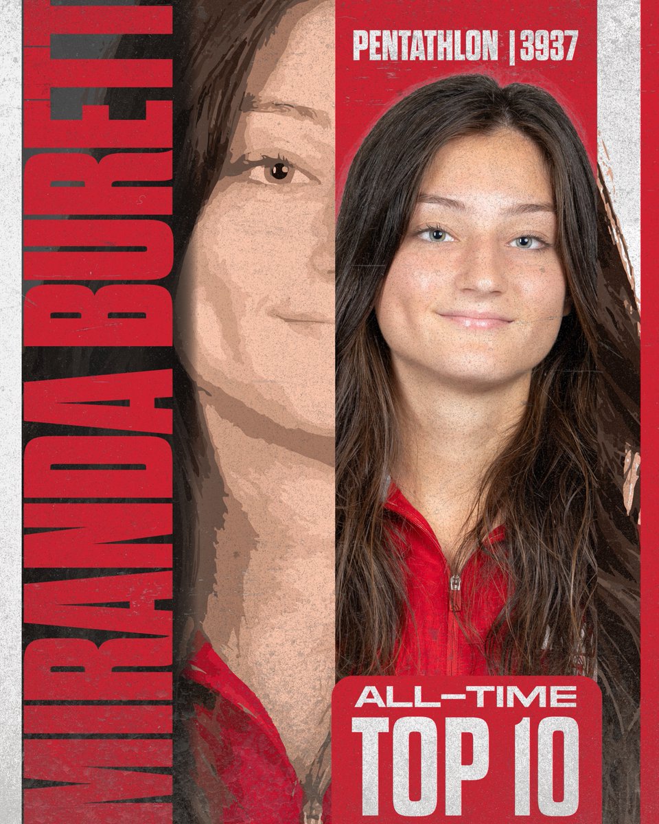 Arkansas State Track & Field/Cross Country tweet media