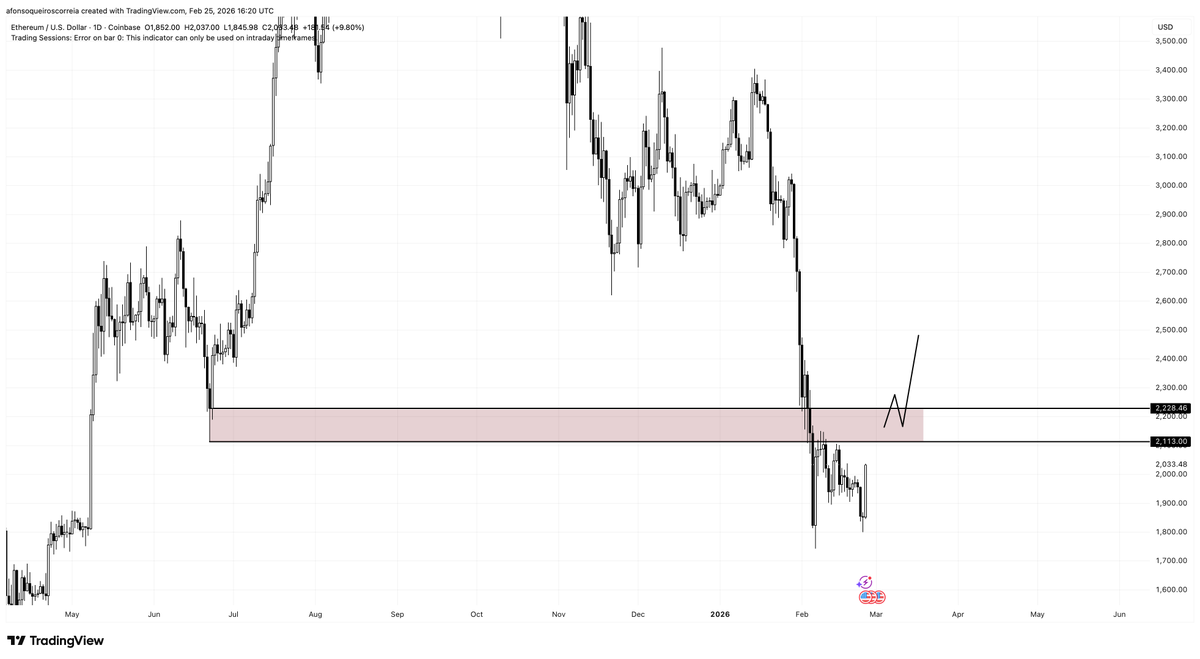 Cryptopump tweet media
