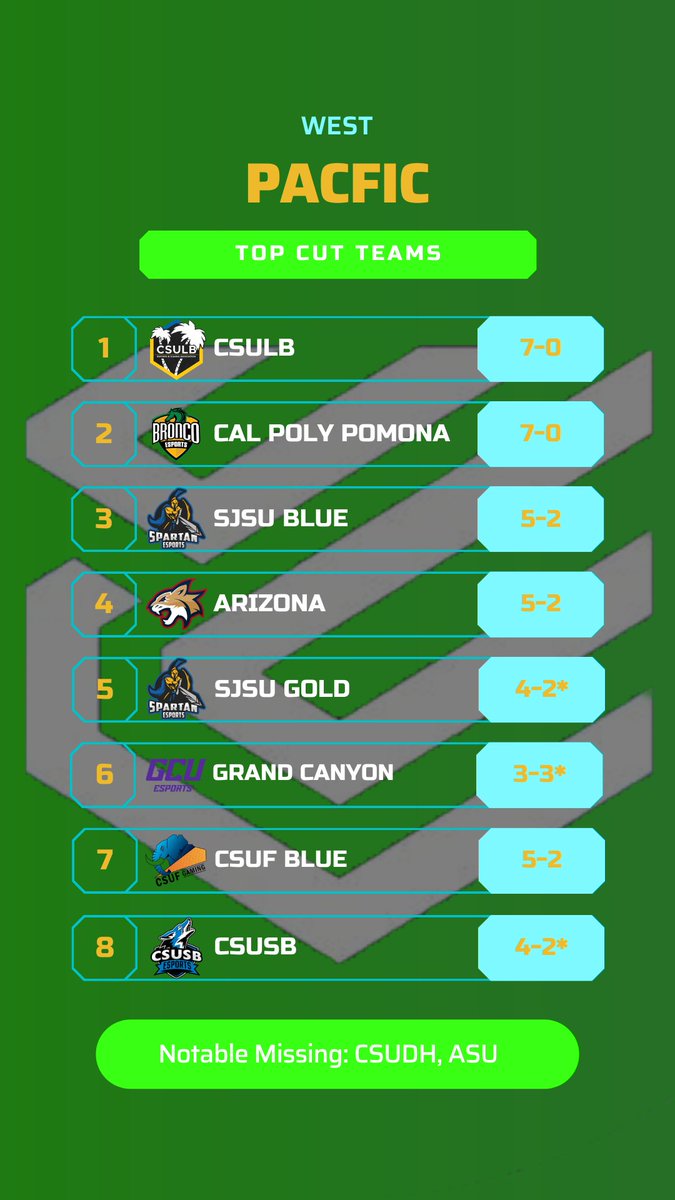 TheFragWire tweet media