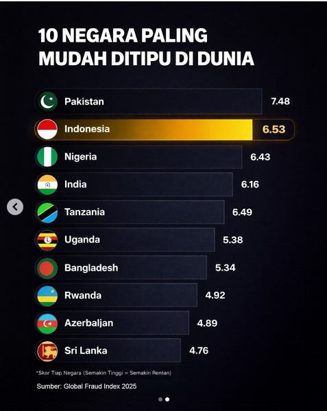 <a href="/DokterTifa/">Dokter Tifa</a> Percaya sajalah itu foto si jacky.  Secara negeri ini rakyatnya paling mudah tertipu, sialnya pemimpinnya malah memanfaatkan hal tersebut sehingga pemerintah tetap memelihara kemiskinan dan kebodohan agar lebih mudah ditipu lagi.  SIAL gak tuh