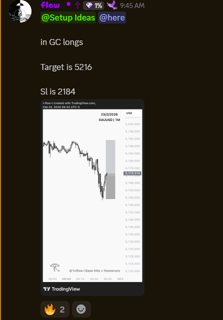 , ‘ flow tweet media