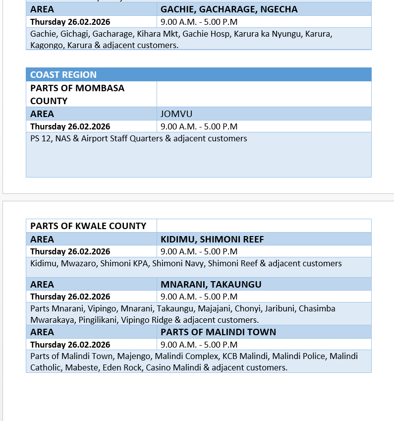Kenya Power tweet media
