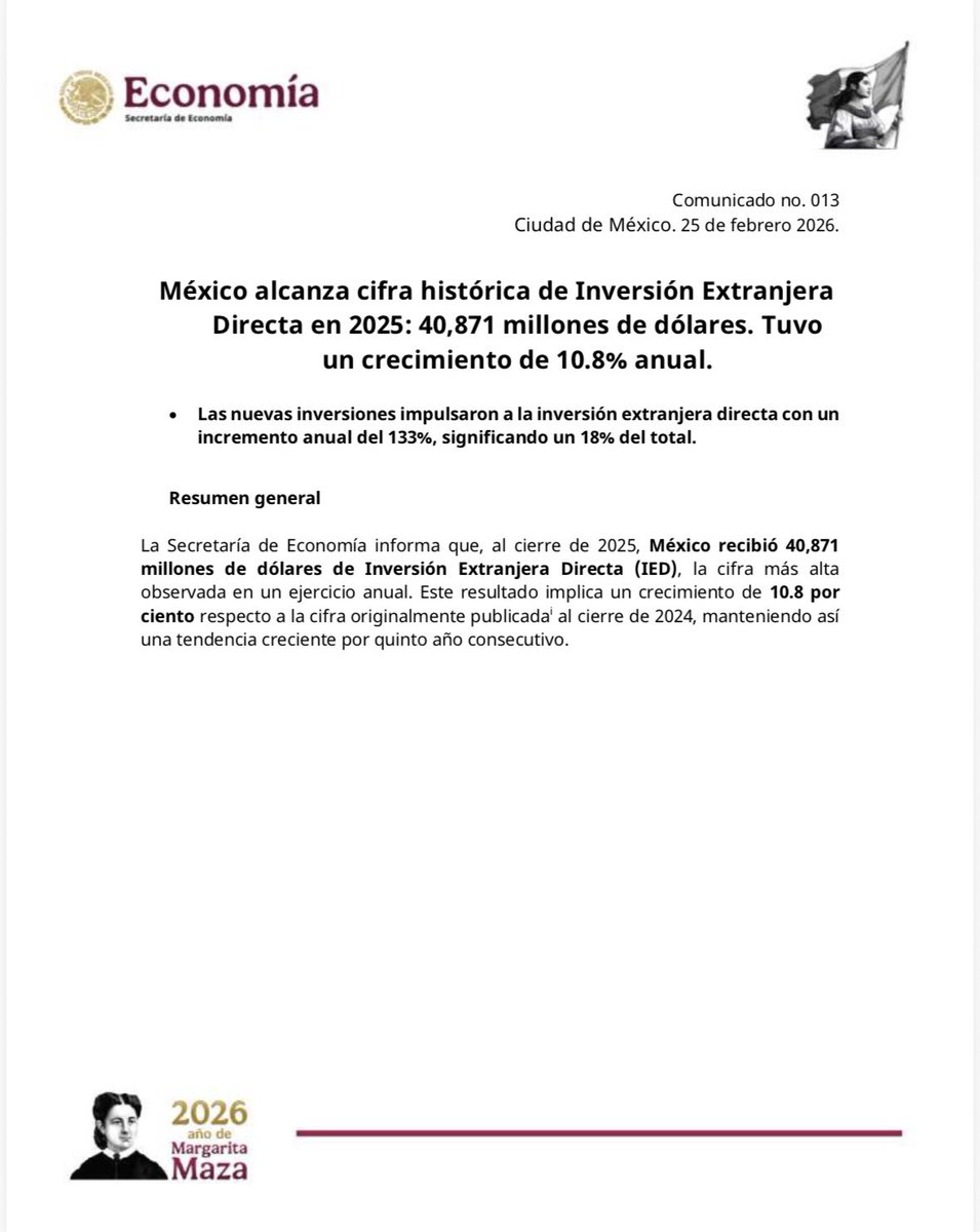 México alcanza cifra histórica de Inversión Extranjera Directa en 2025

👉 40,871 millones de dólares

Tuvo un crecimiento de 10.8% anual

Informa la <a href="/SE_mx/">Economía México</a>