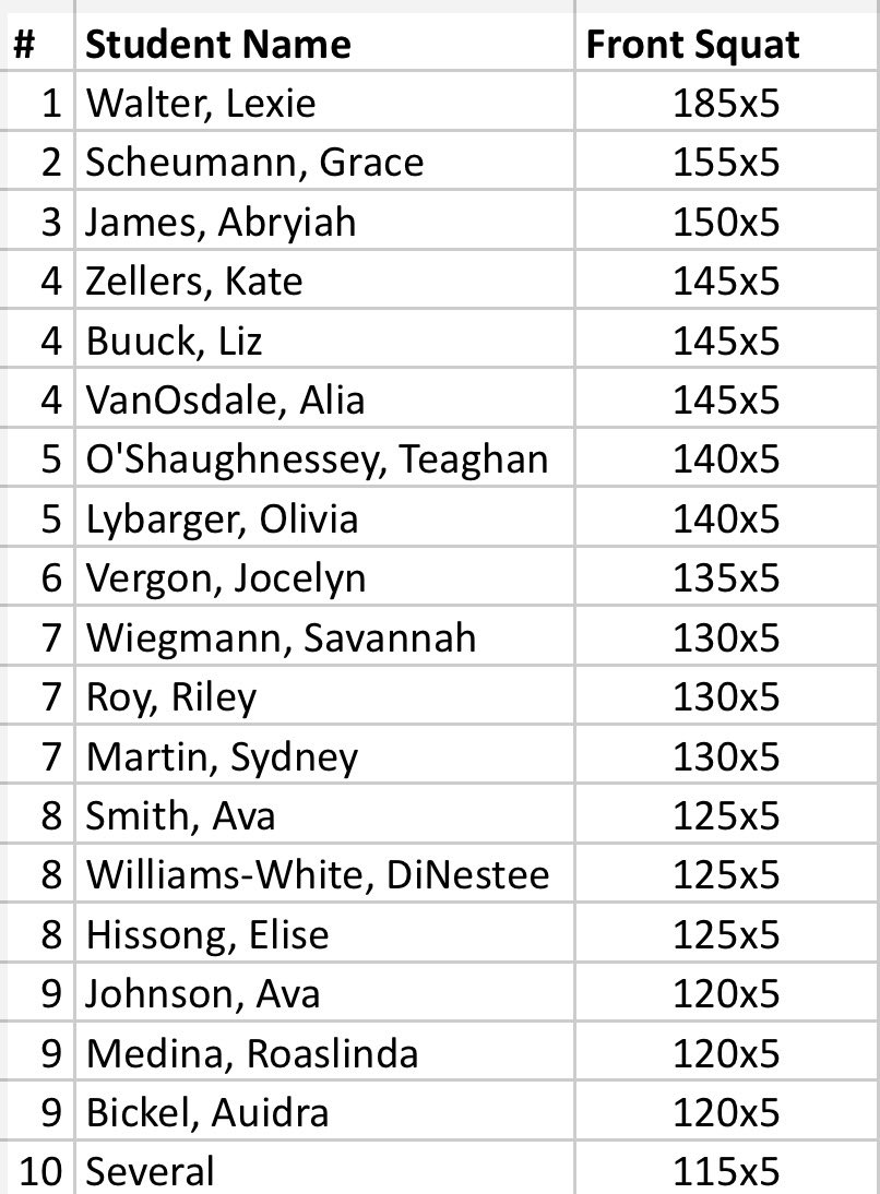 Patriot Strength tweet media