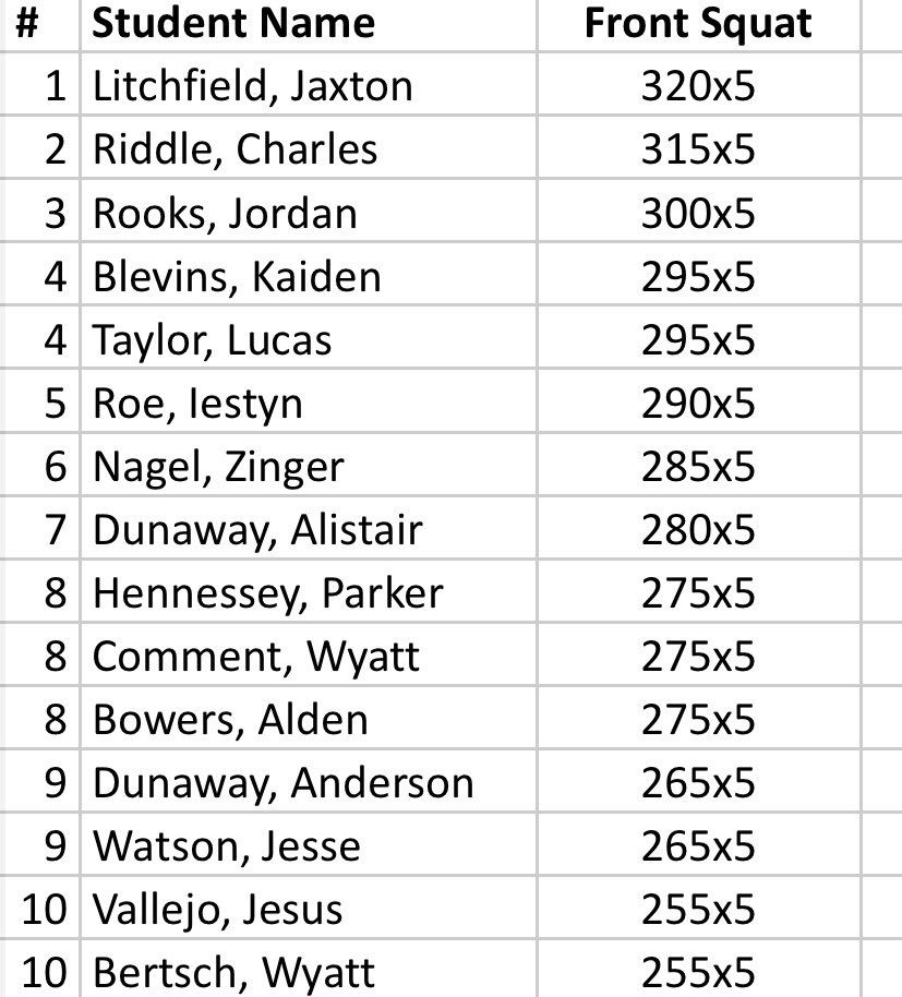 Patriot Strength tweet media