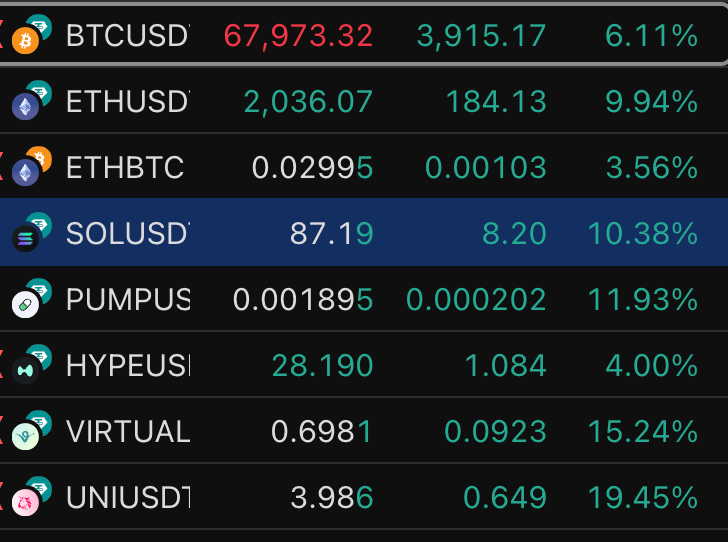 ZeNos芝諾斯 ))) Ponzi Renaissance 龐式文藝復興🫳 tweet media