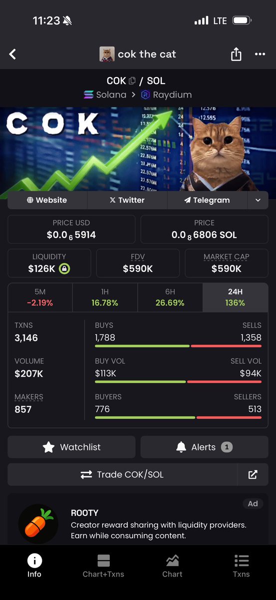 Obiwante's tweet photo. Study $COK https://t.co/JLzSUwyC6y