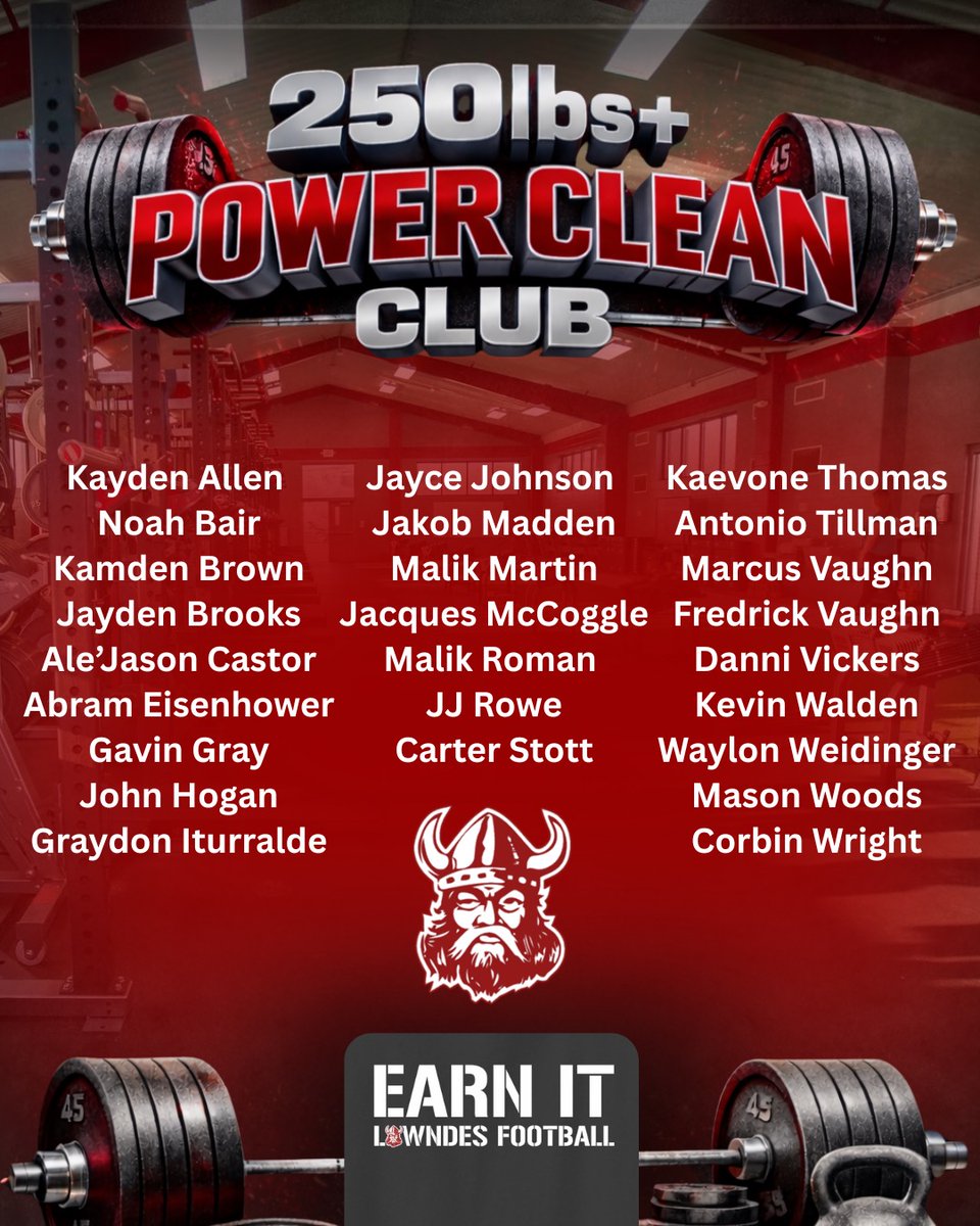 Lowndes Football tweet media